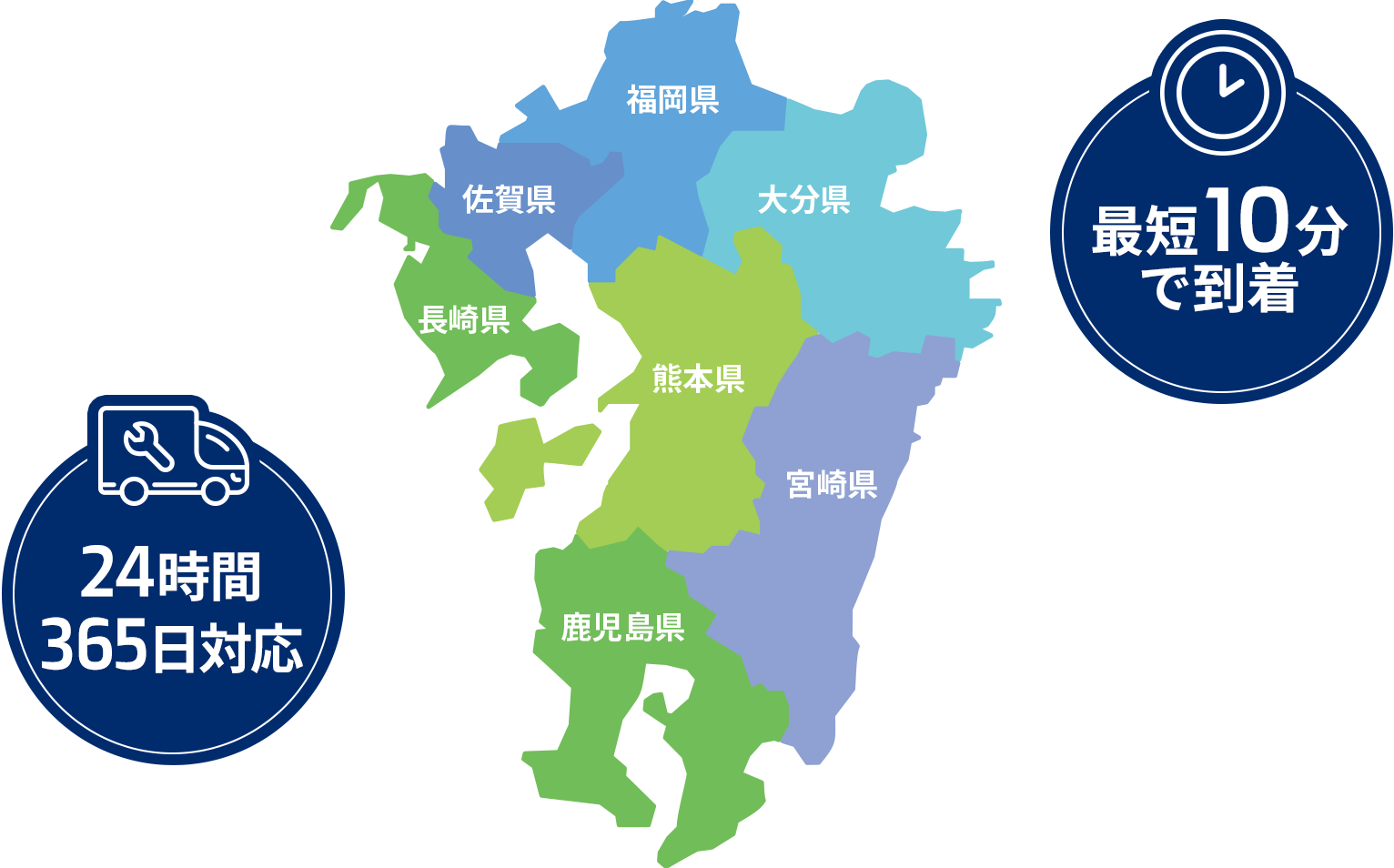 福岡県・佐賀県・長崎県・熊本県・大分県・鹿児島県 最短10分で到着 24時間365日対応