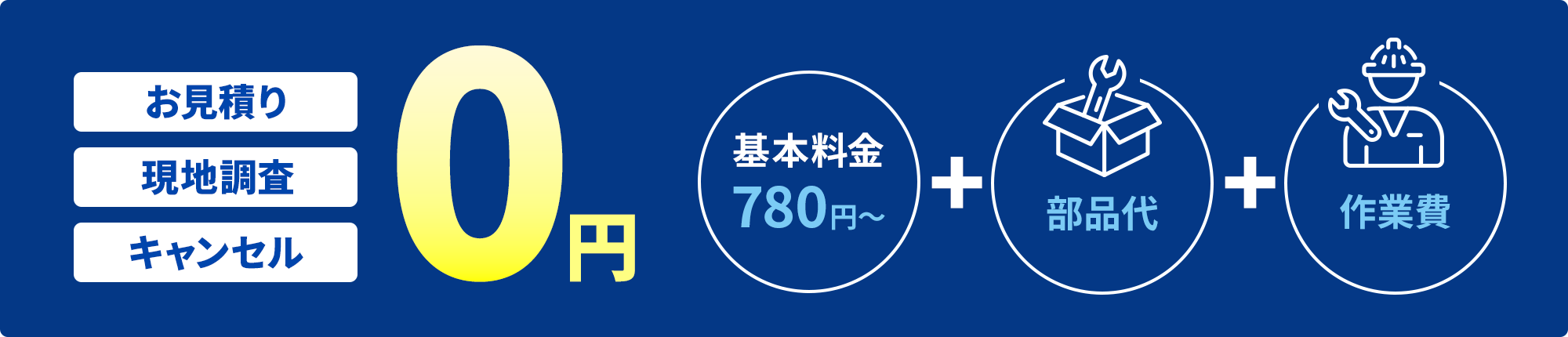 お見積り・現地調査・キャンセル0円 基本料金780円〜+部品代+作業費