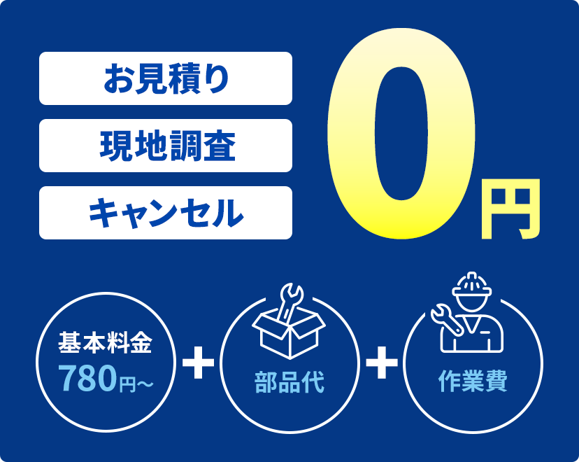 お見積り・現地調査・キャンセル0円 基本料金780円〜+部品代+作業費